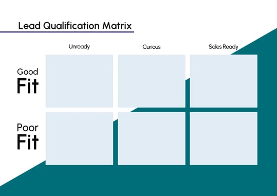 preview Lead Qualification Matrix downloadable