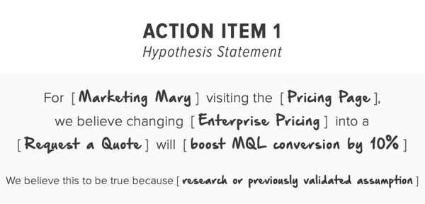 Example of a Hypothesis Statement for Action Items using Growth-Driven Design