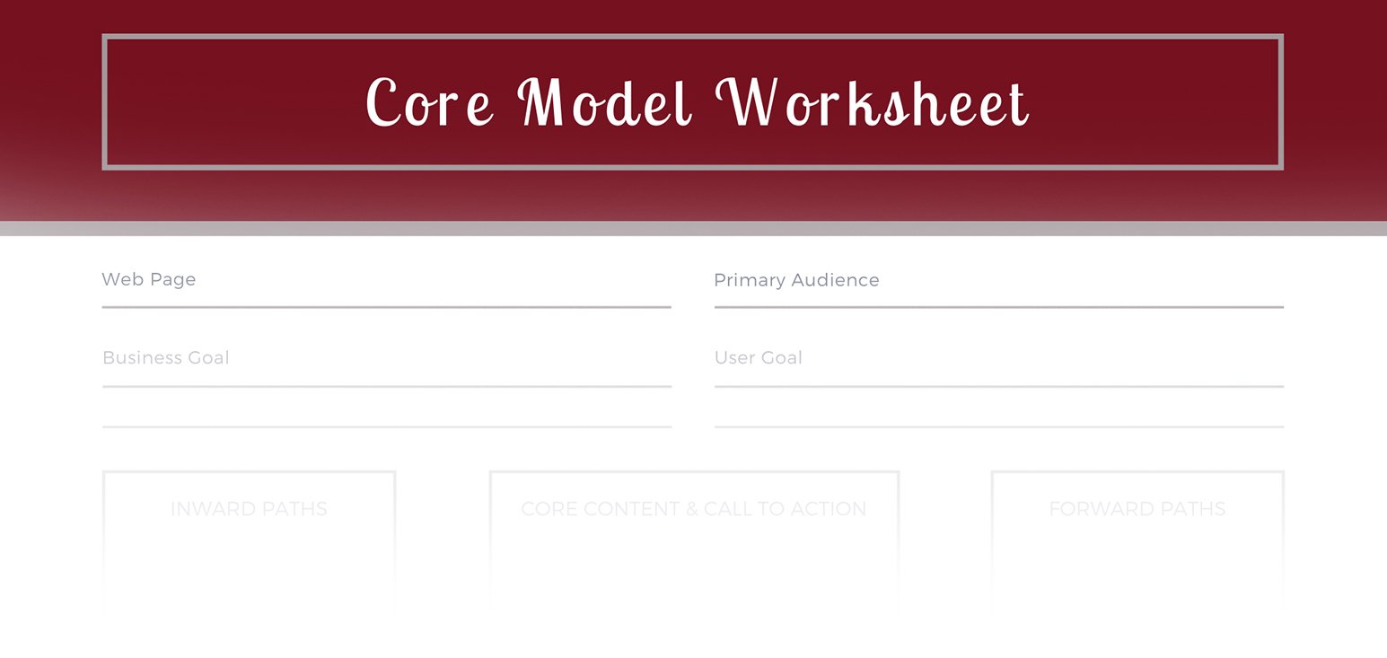 core-model-worksheet-preview