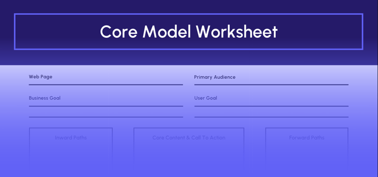Core model worksheet preview