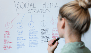 12 Keys to Build an Awesome Social Media Strategy